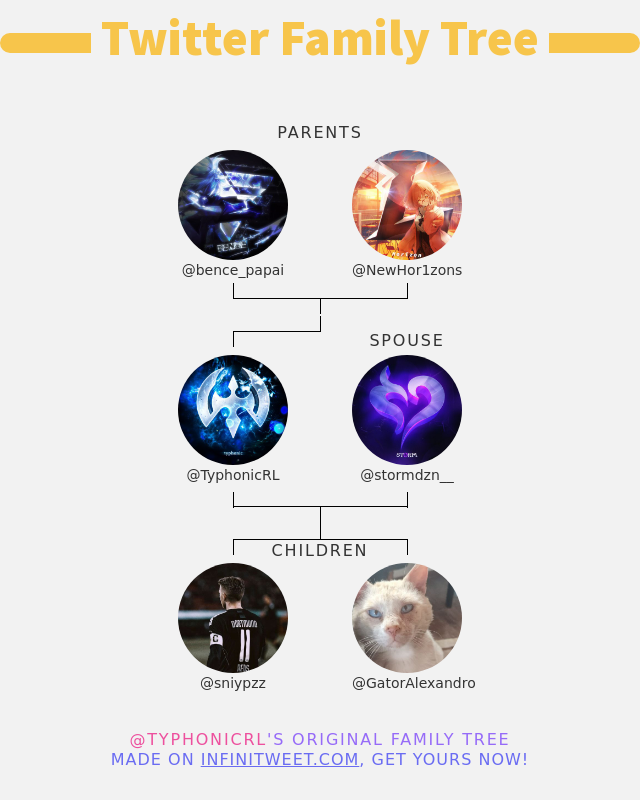 👨‍👩‍👧‍👦 My Twitter Family:
👫 Parents: <a href="/bence_papai/">bence</a> <a href="/NewHor1zons/">New Horizons</a>
👰 Spouse: @stormdzn__
👶 Children: <a href="/sniypzz/">𝗌𝗇𝗂𝗒𝗉𝗓</a> <a href="/GatorAlexandro/">Crayola</a>

➡️ infinitytweet.me/family-tree