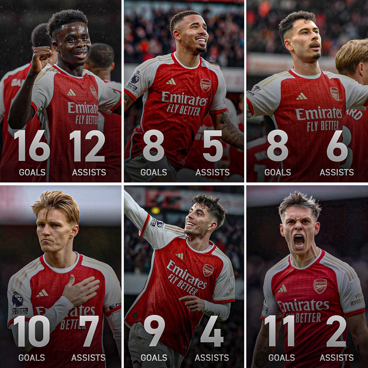 What I love about this Arsenal team is that everyone can score.