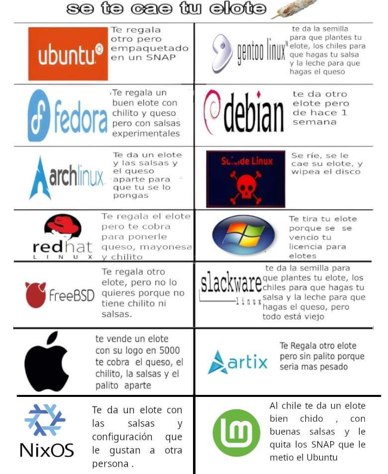 Octavio Velázquez tweet media