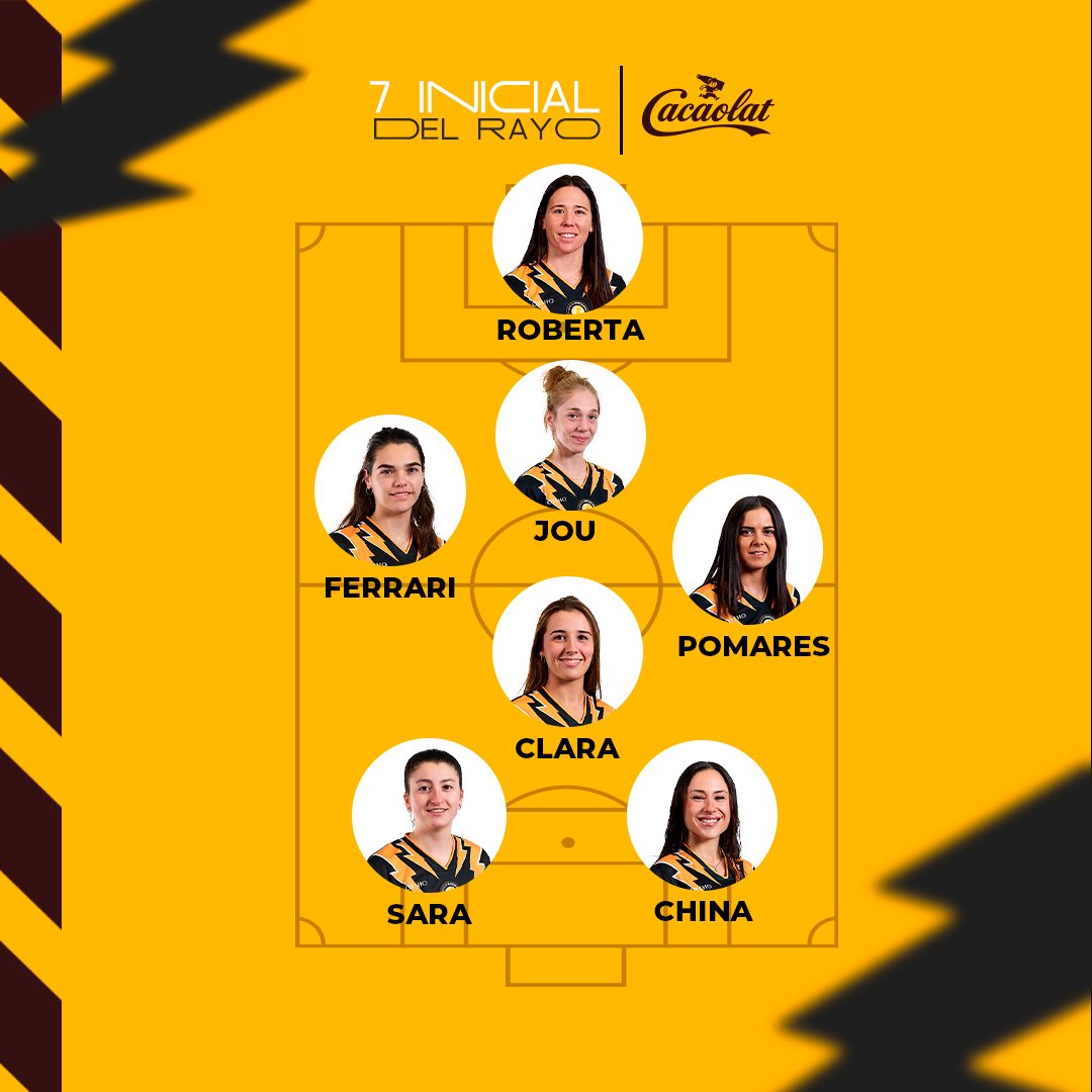 ⚡️7 RAYO DE BARCELONA⚡️

¡Con esta alineación salimos para el partido que nos enfrenta a Porcinas! 🙌🏼⚽️

#QueensLeagueJ11