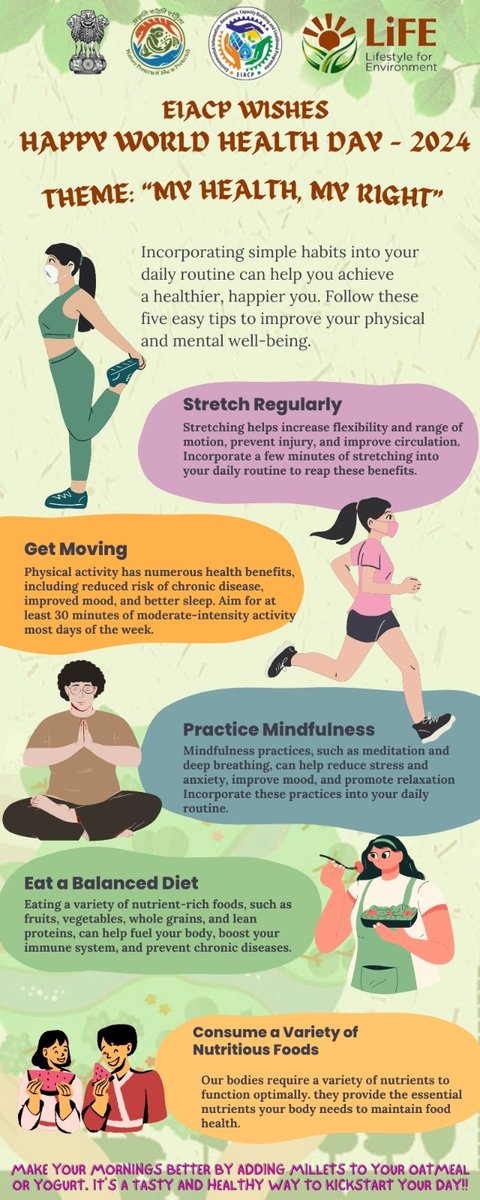 Sikkim EIACP HUB Gangtok tweet media