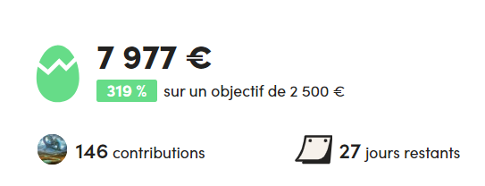 Presque 8 000€ en à peine une semaine. 
Quelle folie.