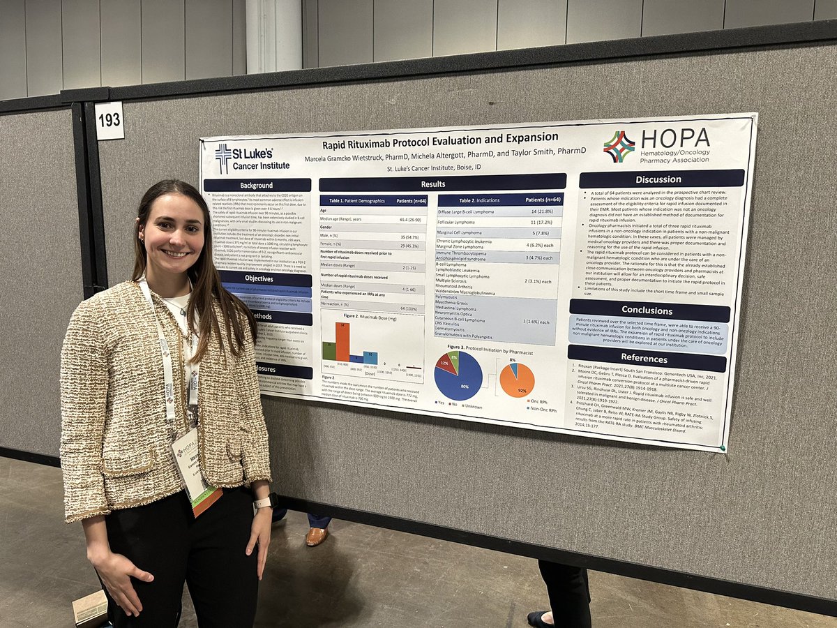 Excited for my residents to present their posters at #hopa2024