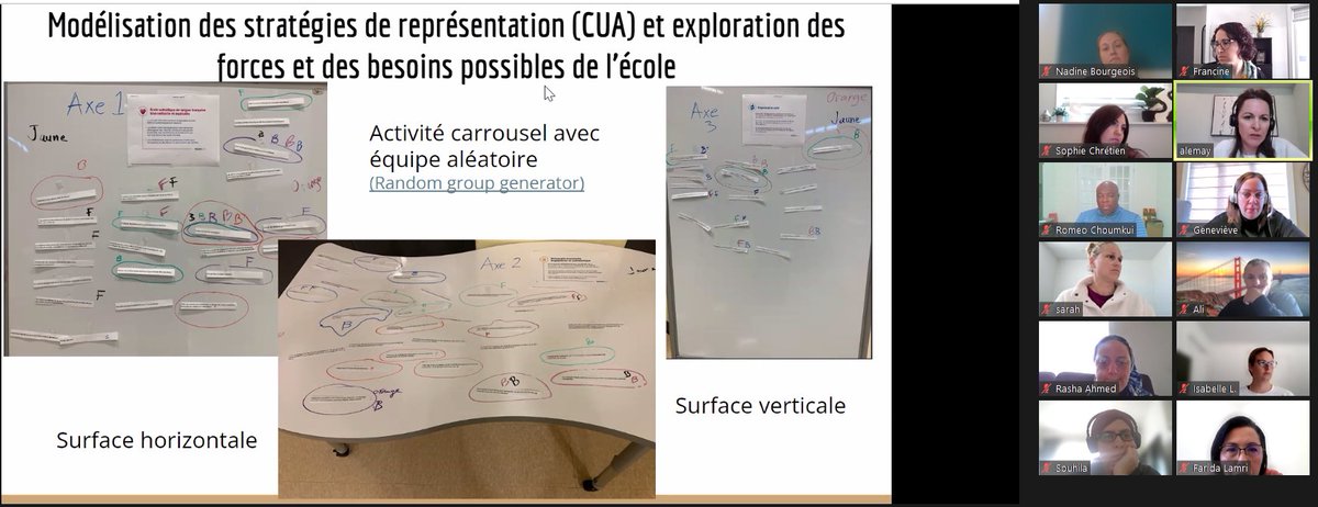 Présentation des projets de stage en leadership au PQD2. Bravo à nos leaders et bon succès à la direction d'école ! #pqdpartie2 @adfo #LeadershipMatters