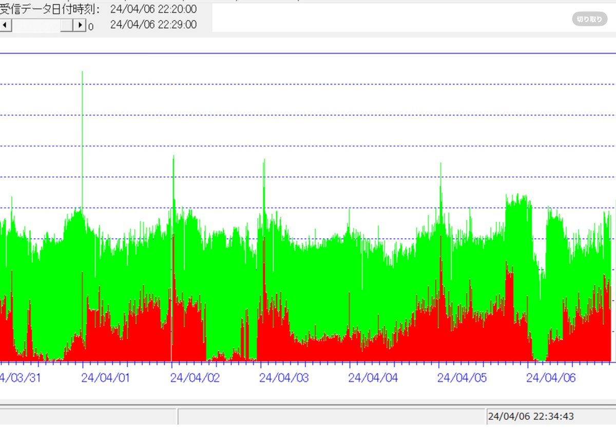 Tweet image