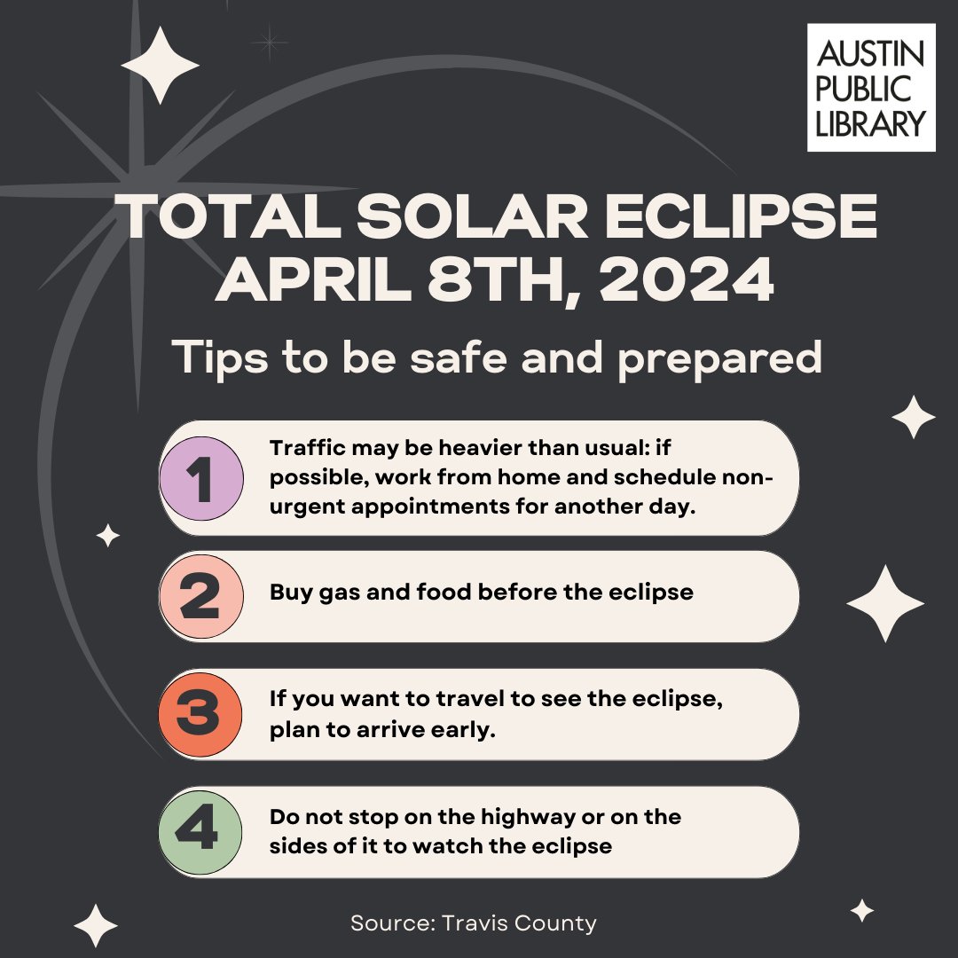 The Eclipse is on Monday. Are you prepared?