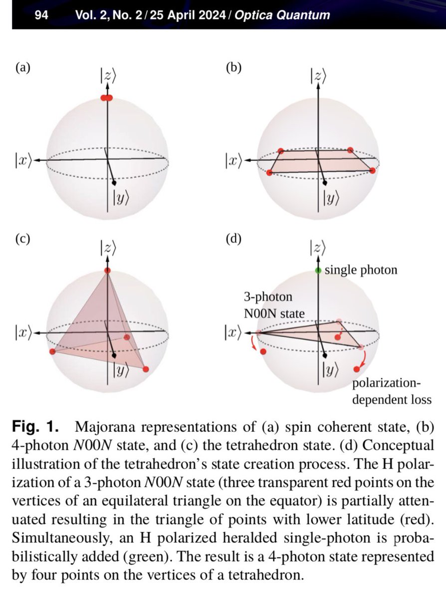 QuantumAephraim tweet picture