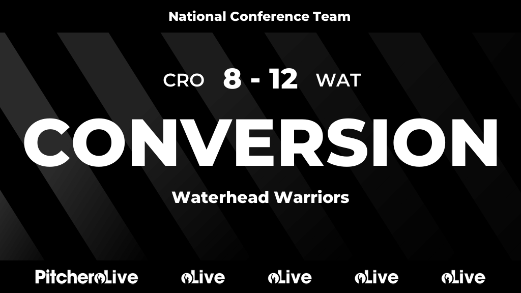 45': Conversion for Waterhead Warriors #CROWAT #Pitchero crosfieldsarlfc.co.uk/teams/112954/m…