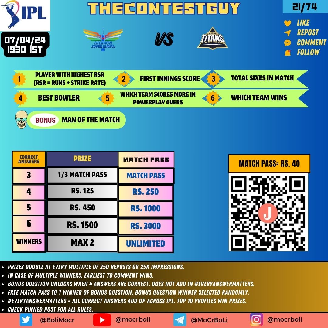 #IPL2024 🏏 Contest by #TheContestGuy #LSGvsGT M21 = Lucknow - Gujarat Predict : 1. Highest RSR ( RSR = Runs + Strike Rate) 2. First Innings Score 3. Total Sixes 4. Best Bowler 5. Which Team Scores More in Powerplay 6. Winning Team - Follow, Repost & Like #OneFamily #AavaDe