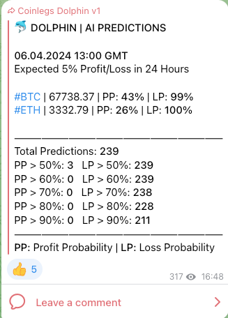 CoinLegs's tweet photo. 🐬 Dolphin | AI Predictions 👇

$BTC 
Profit Probability: 43%
Loss Probability: 99%

$ETH
Profit Probability: 26%
Loss Probability: 100%

Dolphin predicts the next move of price by using TA detections. It is trained with 10M+ data.

P.S Still experimental.
#bitcoin #ethereum #crypto