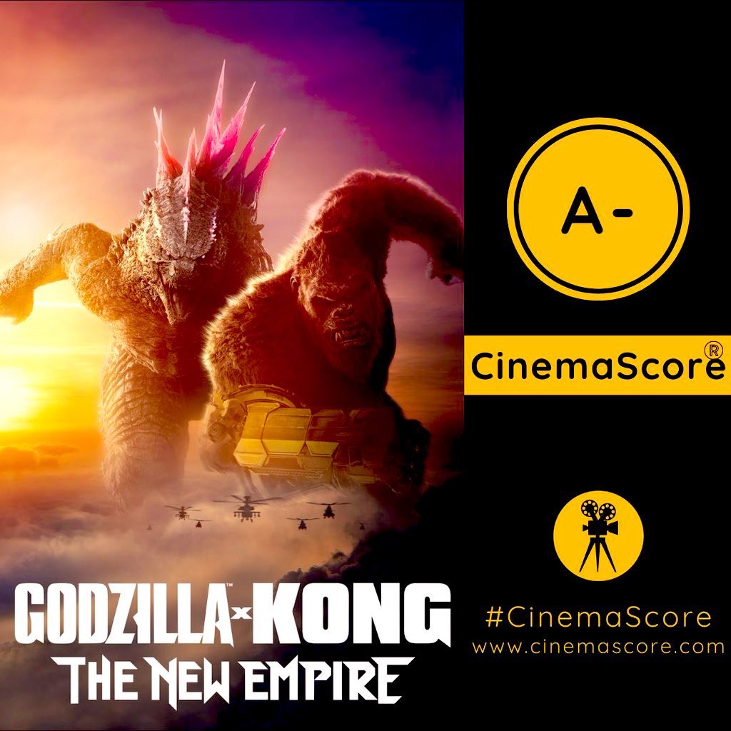 That’s it! In just 8 days, #GodzillaxKongTheNewEmpire has also beaten #GodzillaKingOfTheMonsters’s entire US run, after grossing solid 8.5M on 2nd FRI at US #BoxOffice! #3 Biggest 2nd FRI of 2024, just under #KungFuPanda4’s 8.9M & #Dune2’s 12.2M. #2 biggest 2nd FRI for…