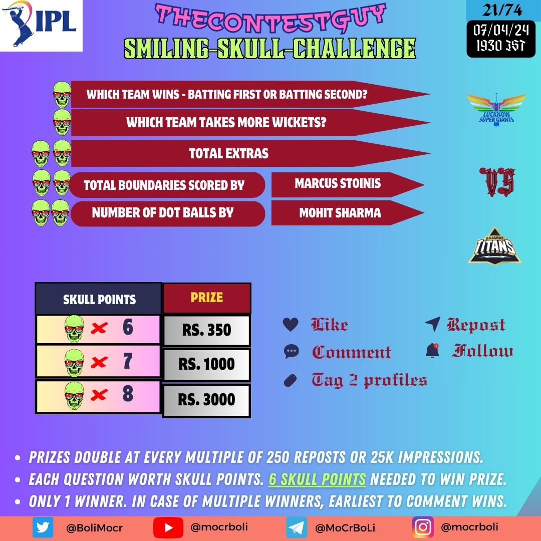 ♥️ #SmilingSkullChallenge💀 by #TheContestGuy M21 = Lucknow Super Giants - Gujarat Titans ⚡️5 Questions with points ⚡️3 Q - 2 Pt, 2 Q - 1 Pt ⚡️6 pt out of total 8 needed to win - Follow, Repost & Like - Tag 2 Profiles #IPL2024 #LSGvsGT #AavaDe