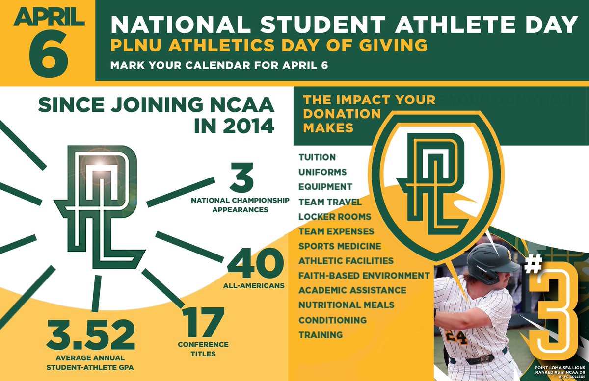 PLNU Baseball tweet media