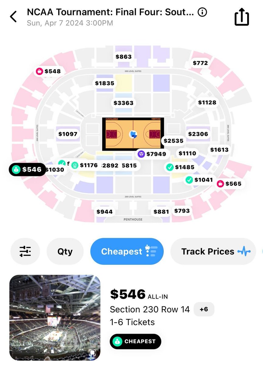 A look into the rise of women's college basketball... Cheapest ticket sold for NCAAW Championship on @TickPick since 2019: 2019 (Baylor - Notre Dame): $27 2020: COVID 2021 (Stanford - Arizona): $40 2022 (South Carolina - UConn): $83 2023 (Iowa - LSU): $102 Get-in for…