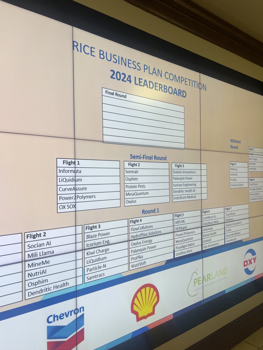 shaffer_lab's tweet image. Congratulations LiQuidium for advancing to the semifinal round of the @RBPC ! Co-founders @ErinSPicton and @Pari3a_Taheri wowed the judges with their business pitch for membrane-based direct lithium extraction. 🤩 Best of luck to all of the teams! @UHEngineering @uhoustonenergy