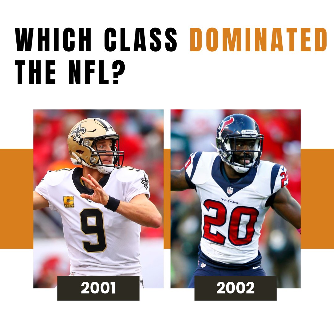 OnDemandDFS's tweet image. We’re counting down to the 2024 draft day, and putting past draft classes to the test. 

Which class reigned supreme? 

Drew Brees’ 2001 class, or Ed Reed’s 2002 group?

Let us know in the comments!

 #NFLDraftCountdown #DraftDay2024 #NFLDraftHistory #FootballDebate