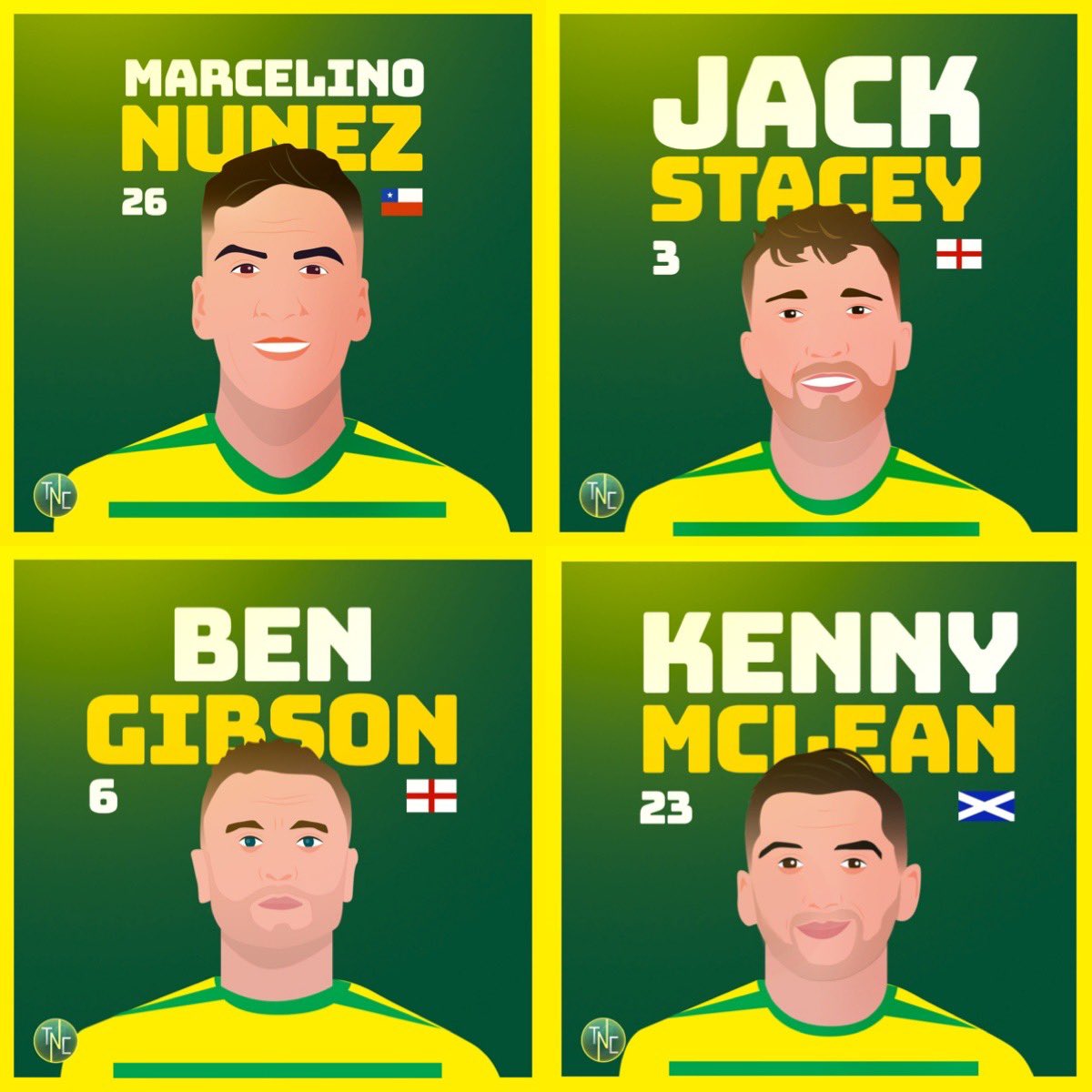 Talk Norwich City tweet media