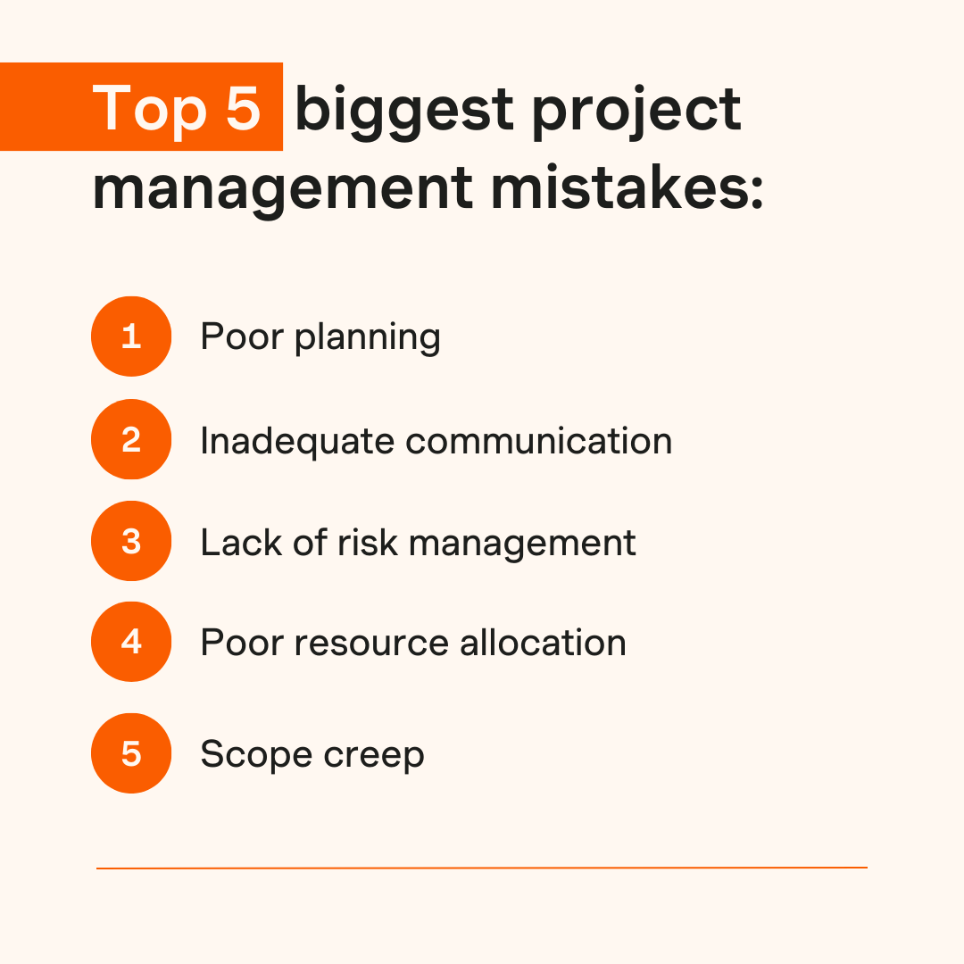 Project management is like walking through a minefield — one wrong step can have a ripple effect that impacts the entire project. Take a look at the top project management mistakes, and head to our blog to learn how to avoid them: hubs.la/Q02r_SgG0