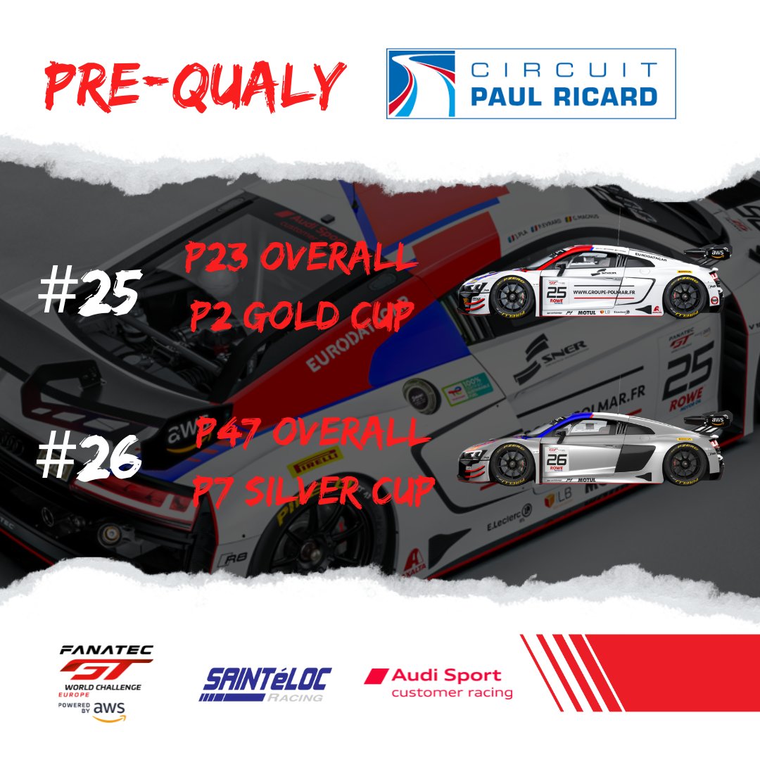 End of the first day in @GtWorldChEu at Paul Ricard 🇫🇷 under the red flag. Our Audi N°25 finished P2 in Gold, and P23 overall. N°26 finished P7 in Silver and P47 overall. See you tomorrow for the race 🔜