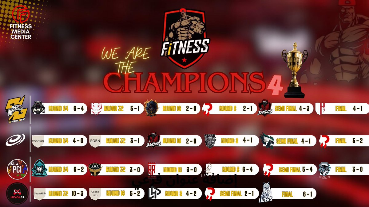 FiTNESS FC tweet media