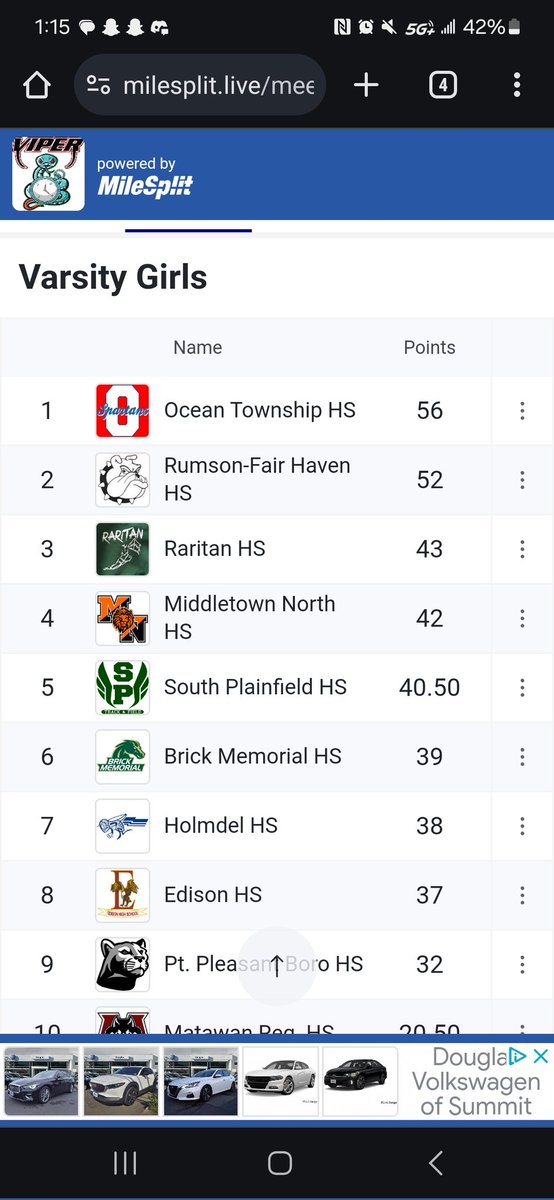OT_track's tweet photo. Incredible group of girls to start the season on a victory! Way to battle to the very end of the meet and score points across multiple different events! We are on the start of a special season for Girls team, great job girls!!! https://t.co/l1n8eBs6gN