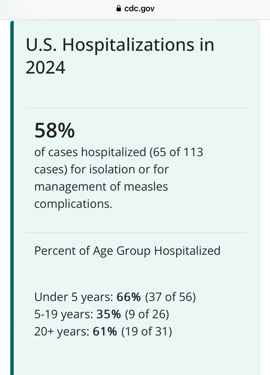 ⚠️SPIKE IN MEASLES—113 cases of US measles in Q1 of 2024, double the total for all of 2023. 📍95% of the cases were in those without 2 full doses of MMR💉vaccine (83% cases without any confirmed shots). Across 18 states—top 2 states are Illinois & Florida. 58% of all cases got…