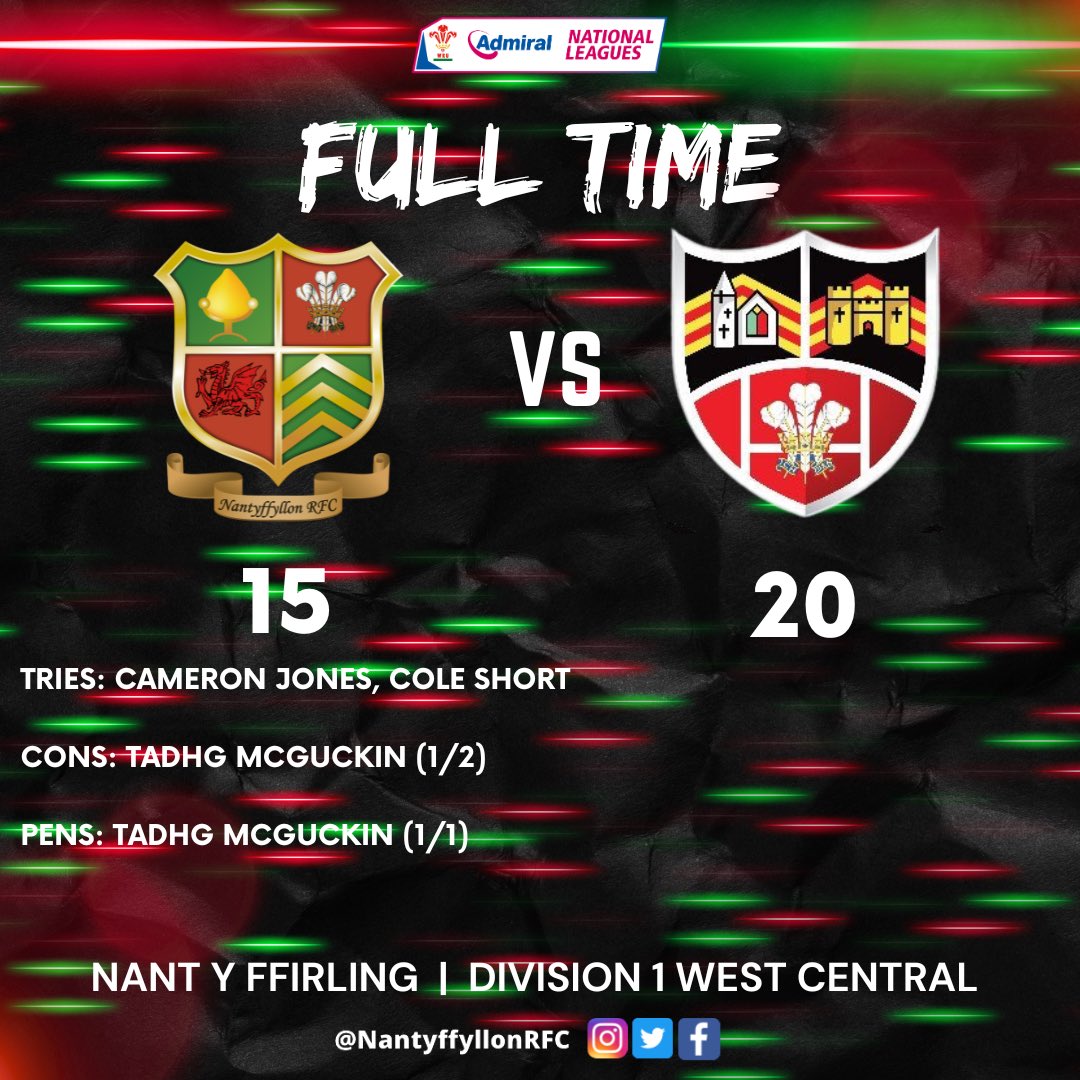 Full time. Heartbreak for Nanty as the knock on over the line at the final whistle. Nanty dominant in the second half despite the whistle and a dogged @morriston_rfc defence Go well for the remaining games lads #UppaNant