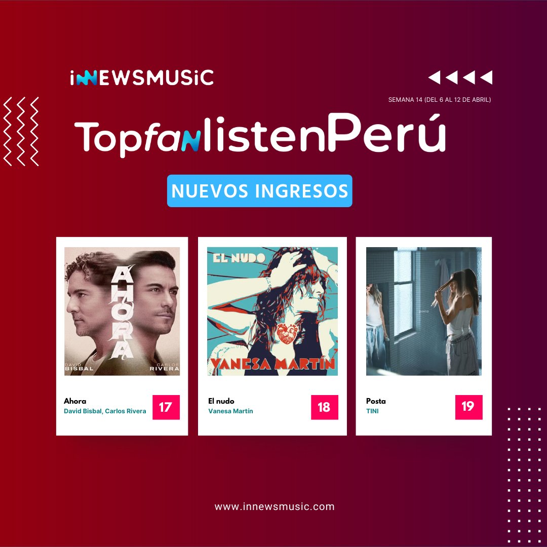 💥#TopFanListenPerú 2024 🎶🇵🇪 Semana 14 | Del 6 al 12 de Abril 🔥NUEVOS INGRESOS 🔥 19 | Posta @TiniStoessel 18 | El nudo @vanesamartin_ 17 | Ahora @davidbisbal @_CarlosRivera 📢 Vota 👉 innewsmusic.com