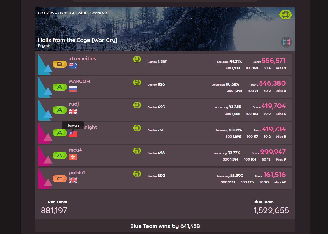 xtremeities tweet media
