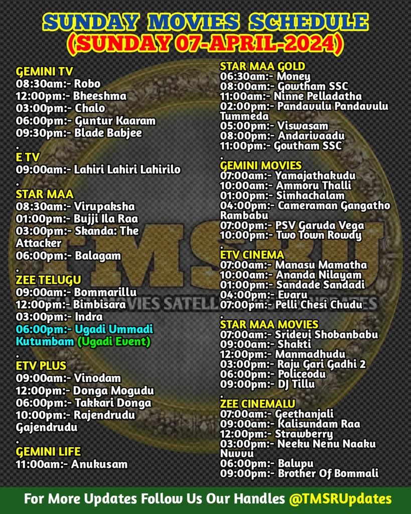 #TMSRUpdates #TVScheduleUpdates 

#SUNDAY #MOVIES_SCHEDULE
SUNDAY 07-APRIL-2024

#StarMaa #ZeeTelugu #GeminiTV #EtvTelugu #HariHaraVeeraMallu #TheyCallHimOG #UstaadBhagatSingh #GunturKaaram #ProjectK #GameChanger #DEVARA #Pushpa2TheRule #TilluSquare #TheFamilyStar #ManjummelBoys