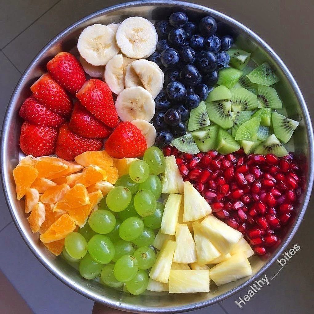 QandAvenue's tweet photo. Which fruit has to go? https://t.co/Ev0K0I7GkZ