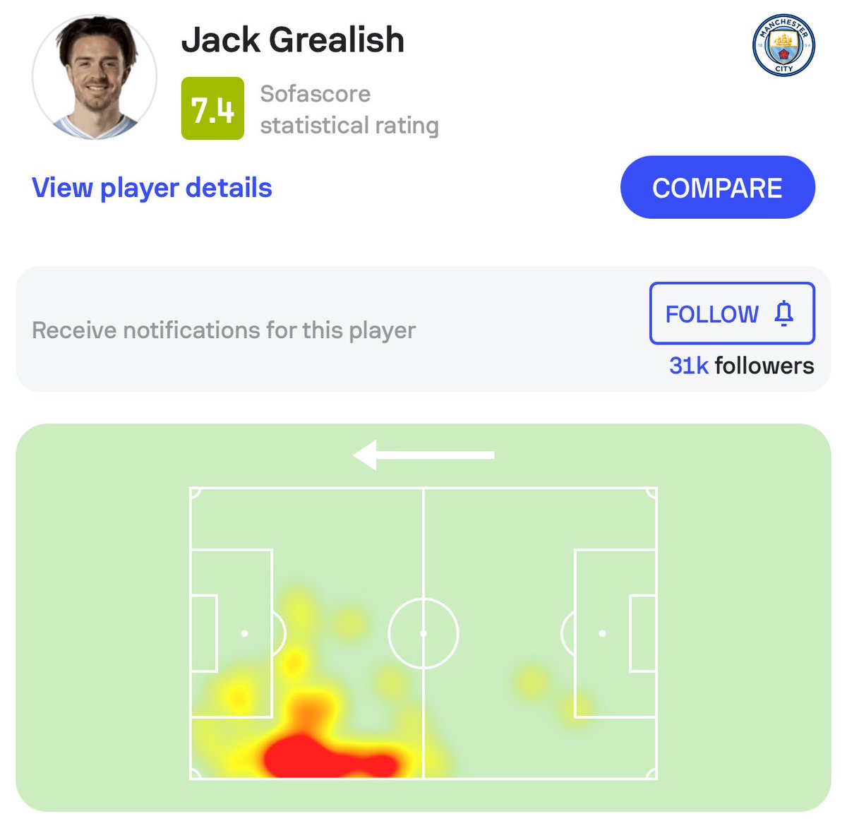 Jack Grealish 🆚 Crystal Palace #CRYMCI