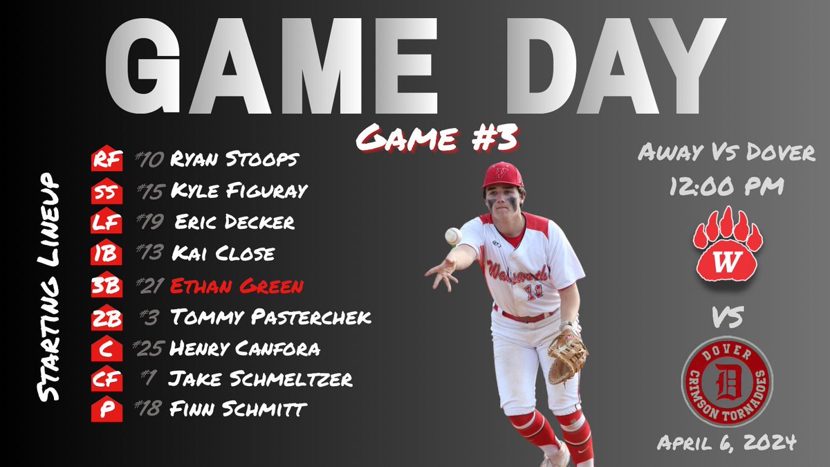 Wadsworth Baseball (@wadsbaseball) on Twitter photo 