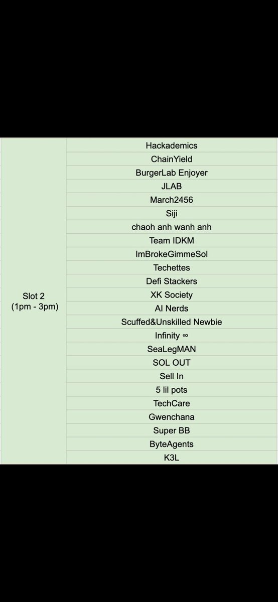 codepitiam's tweet image. Slot 2 for tomorrow, guess which team are we 😉 #solana #pitch