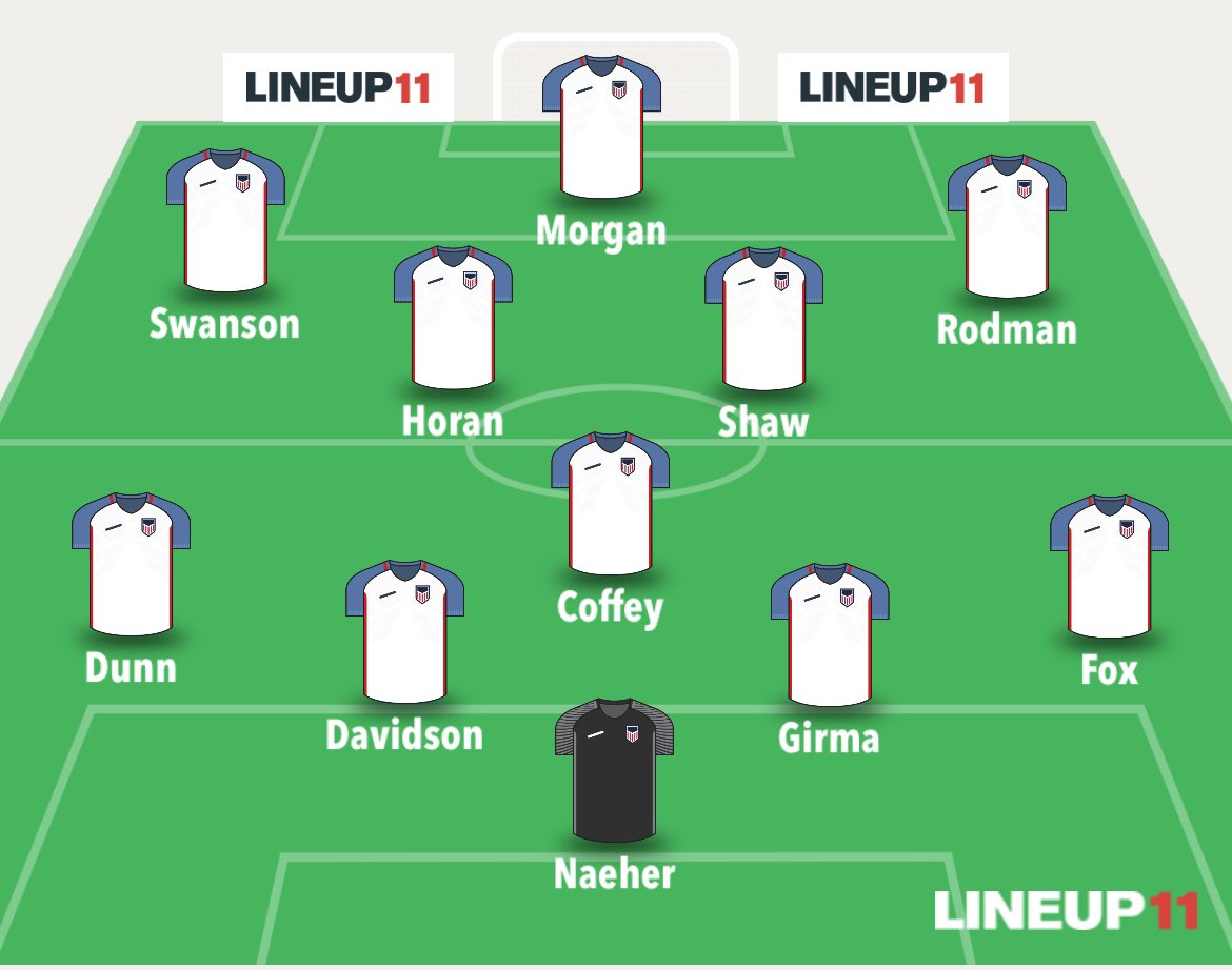 MicheleG3's tweet photo. This is the #USWNT XI we predicted yesterday @USFutbolPod 10 out of 11 ✅ with Coffey-Horan-Shaw midfield. Cooking with gas @Nicocantor1 @jennyachiu 👨🏻‍🍳👩🏼‍🍳 https://t.co/alLygdwt2I