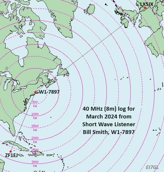 40 MHz (8m) log for March 2024 from Short Wave Listener Bill Smith, W1-7897... ei7gl.blogspot.com/2024/04/40-mhz…