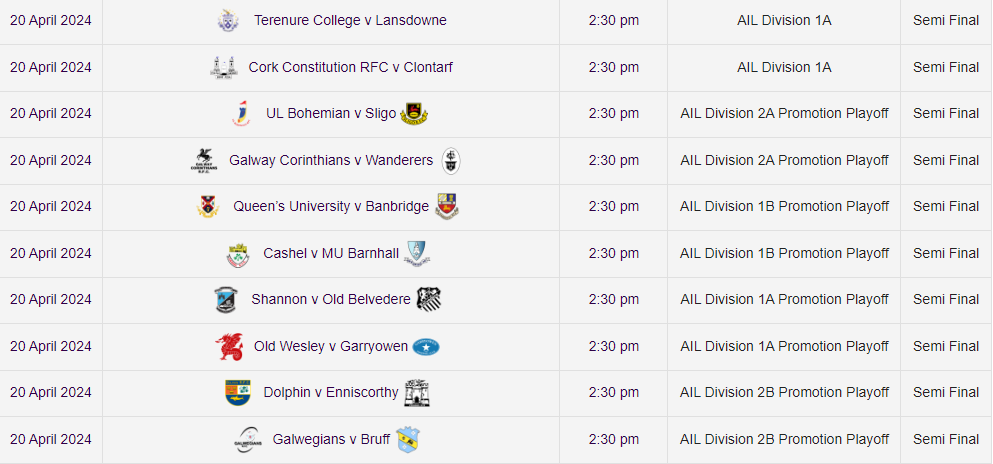 DRAW: @IrishRugby Energia AIL Play Off Draws: Division 1A Semi Finals @TerenureRugby v @LansdowneFC (20/4 @ 2:30pm) @CorkConRugbyFC v @ClontarfRugby (20/4 @ 2:30pm) Division 1A / 1B @Shannon_RFC v @OldBelvedereRFC (20/4 @ 2:30pm) @OldWesleyRFC v @GarryowenFC (20/4 @ 2:30pm)…