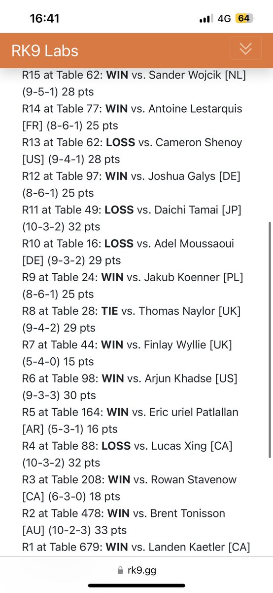 HusDanny's tweet photo. 10-4-1 at euic ended up 82nd/2605
With puppet boy.

Shoutout to all my opponents

Shoutout to @Jezyk46 and @openogility for openly playing it in online events. 

And thanks to the pairing system for not pairing me against Lugia 🤝🏻 https://t.co/wBClaEtO2F