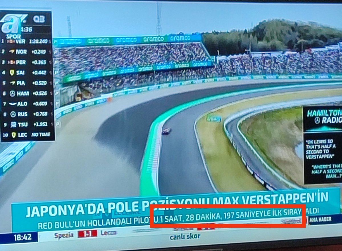 maesemir's tweet photo. A Spora göre Max pole pozisyonunu 1 saat 28 dakika 197 saniyeyle almış. @baltaoglou https://t.co/6Qe0zhejhJ