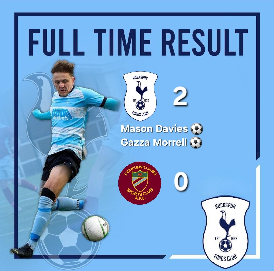 And the boys come away from home with a massive win to give us the needed 3 points! ⚽️ ✅️
Huge thanks to all the lads that followed us down for the support! 👏👏 
<a href="/MasDavies10/">Mason Davies</a> 
<a href="/GMorrell14/">Gazza morrell</a> 
#upparockies #oneclub