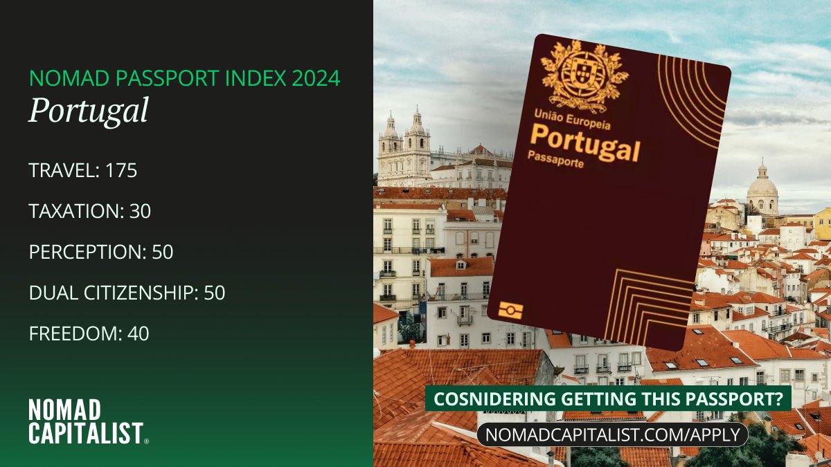 The Nomad Passport Index Ranking of the passport of Portugal is 3 with a total score of 107.5. Here is how ranked in individual categories. Would you Consider living in Portugal? 🇵🇹 #Portugal #Passport #Visa