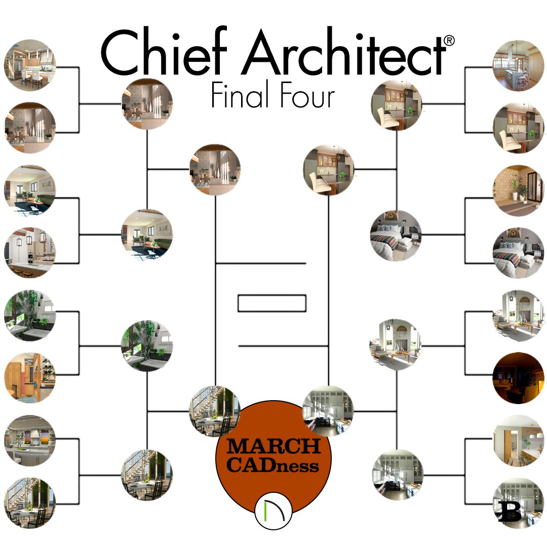 ChiefSoftware's tweet photo. Chief Architect's March CADness is down to the final four games. Get your favorite rendering to the Championship! Games and Voting for the Final 4 are happening today. Stay tuned!
#marchcadness #chiefarchitect https://t.co/pVpWsNbVQI