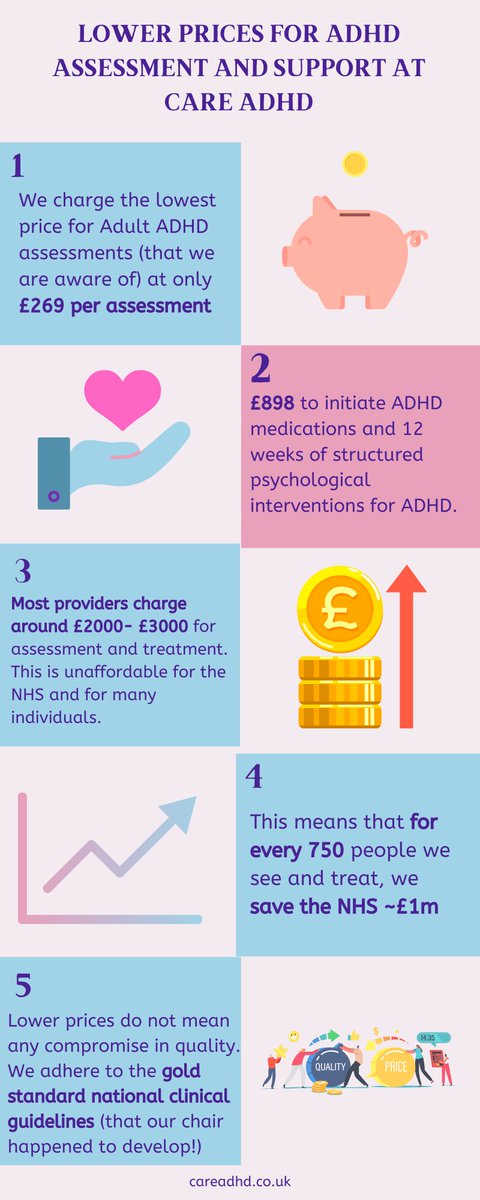 CARE ADHD (@careadhd) on Twitter photo We understand private healthcare can be costly, but we've worked hard to make it more affordable. Adhering to NICE guidelines, we offer a personal Care Connector as part of your journey with us, ensuring luxury service at better prices. We understand private healthcare can be costly, but we've worked hard to make it more affordable. Adhering to NICE guidelines, we offer a personal Care Connector as part of your journey with us, ensuring luxury service at better prices.