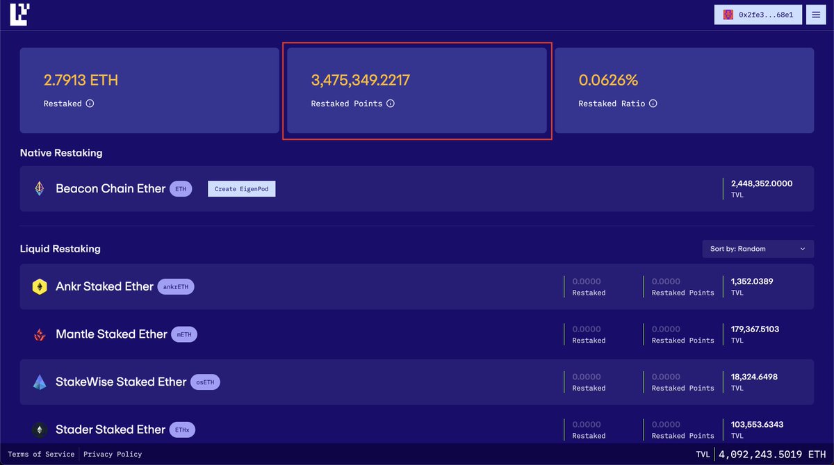 arkham's tweet photo. The account 0x2fe deposited almost 4,000 wbETH (Wrapped Binance Ether) into Eigenlayer’s wbETH strategies contract around 4 months ago.

As of 3 weeks ago, this wbETH has been almost entirely removed, and the account has farmed 3.48M Eigen points.

Address: https://t.co/WgFsXiRnWK