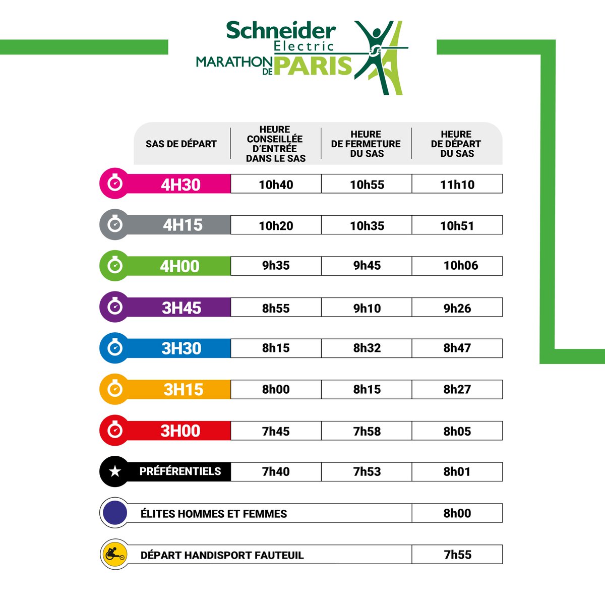 Schneider Electric Marathon de Paris tweet media