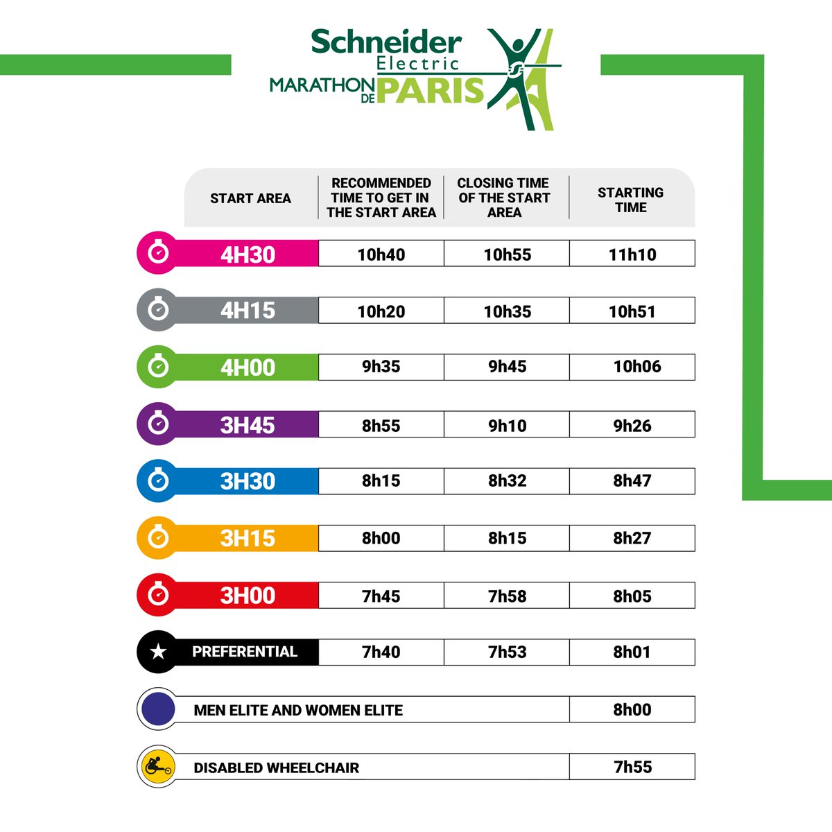 Schneider Electric Marathon de Paris tweet media