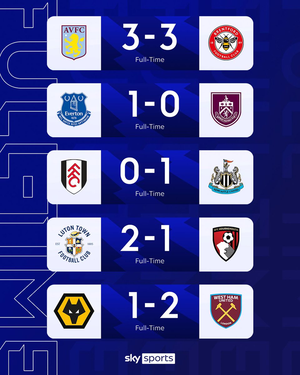 SkySportsPL's tweet photo. Six-goal rollercoaster at Villa Park 🎢
Crucial three points for Luton 🎩
VAR drama at Molineux 😲 https://t.co/iJzTDYmd41
