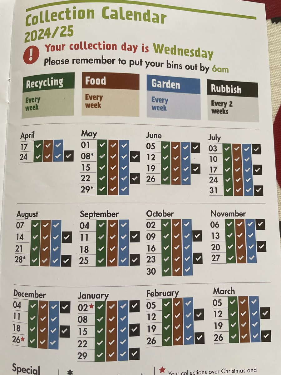 West Dulwich Labour tweet media