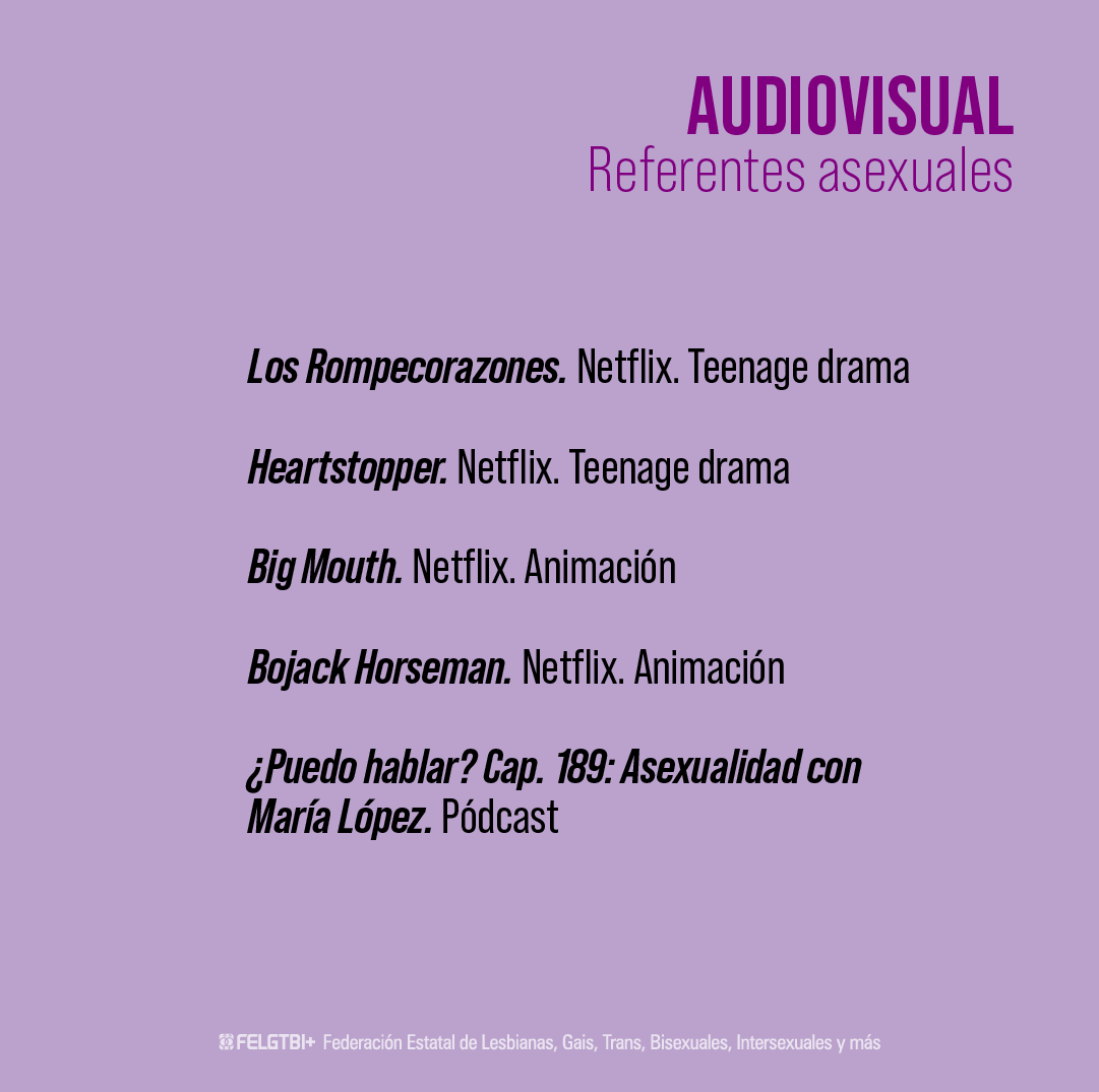 FELGTBI's tweet photo. 🖤Los referentes son importantes para tener modelos con los que podernos identificar y entendernos. 

🩶Os compartimos libros, series, pelis y podcasts que cuentan con representación asexual. 

🤍¿Los conoces? 

💜¿Cuáles más recomendarías? https://t.co/aKqEIvUSzW