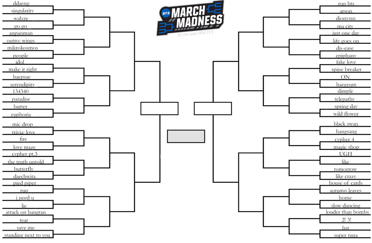 BTS MARCH MADNESS 2024! What will be the top song? ↓ voting and more details below ↓